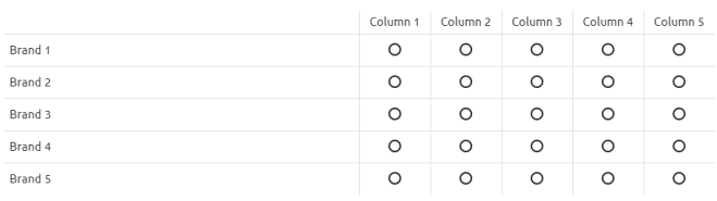 Simple Grid Question Styling