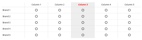 Simple Grid Question Styling