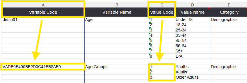 Regrouping Variables